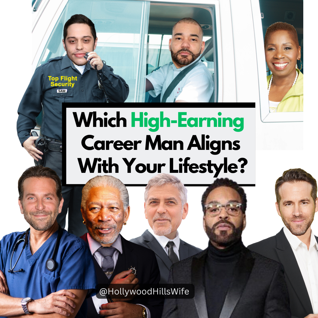 Unlock Your Perfect Match: Discover Which High-Earning Career Man Aligns With Your Lifestyle